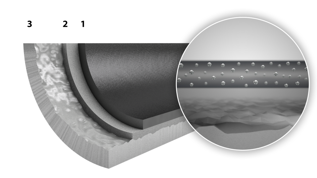 Structure of the coating