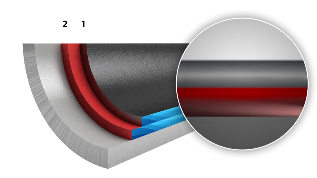 Structure of the coating