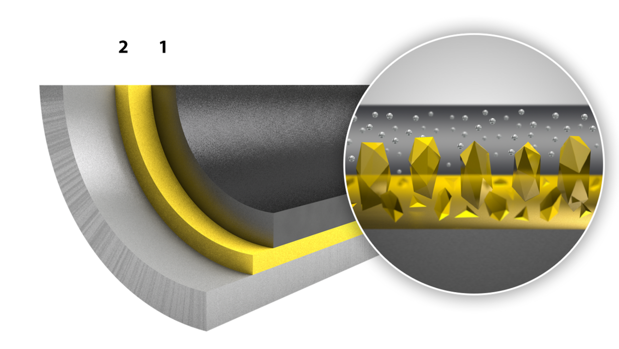Structure of the coating