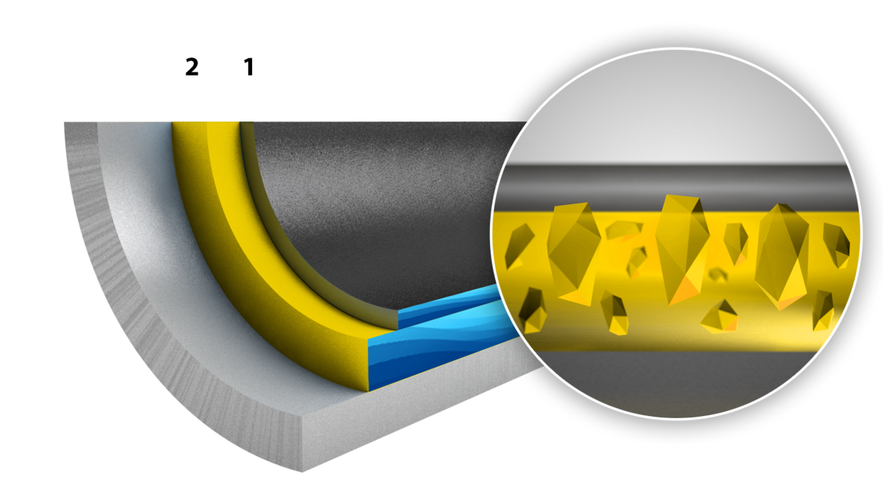 Structure of the coating