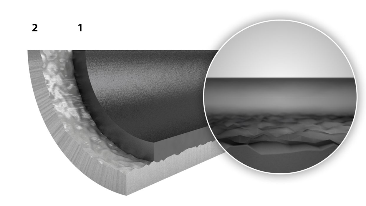 Structure of the coating