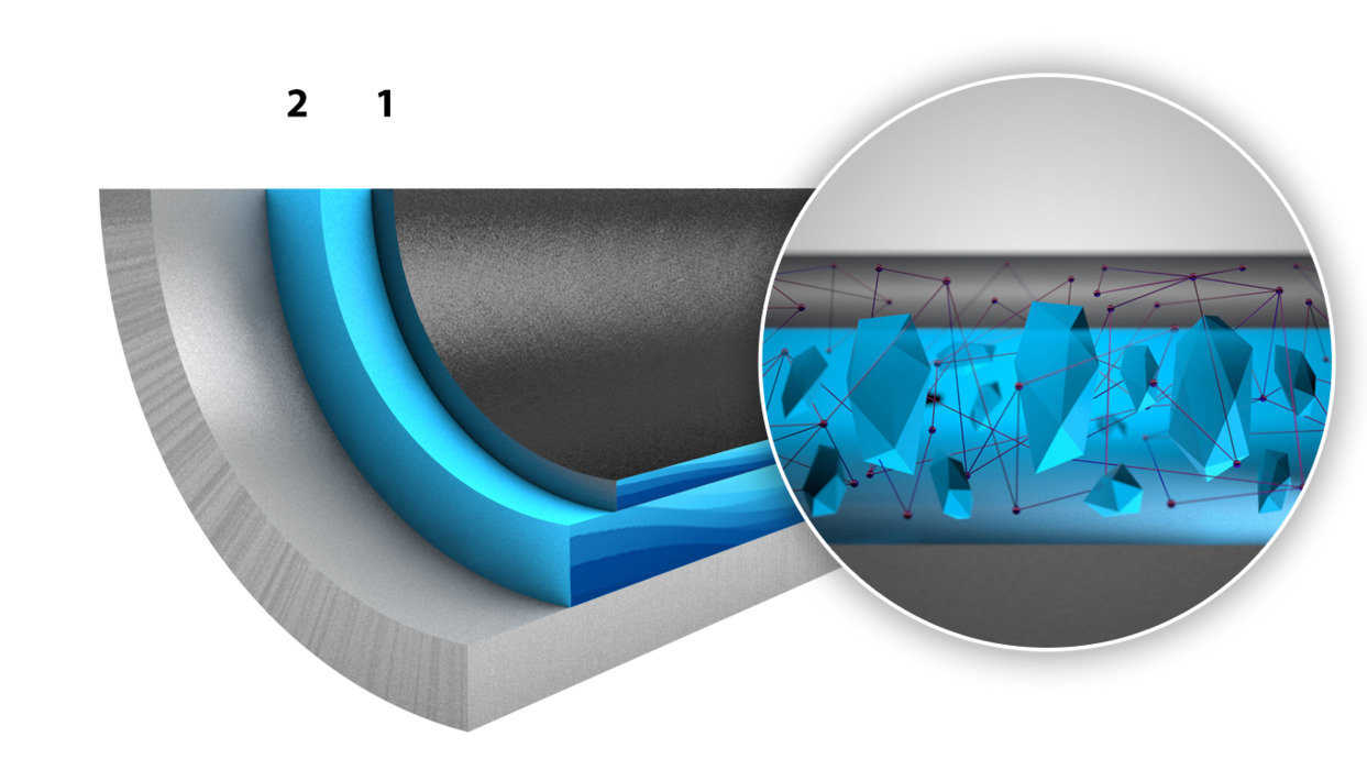 Structure of the coating